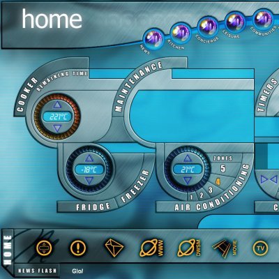 Vision of future controls