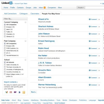 LinkedIn People - for fools day
